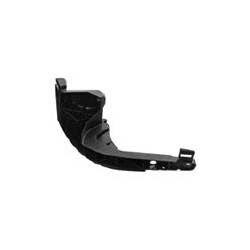 Mounting bracket, Bumper inner rear left, SAAB 9-3